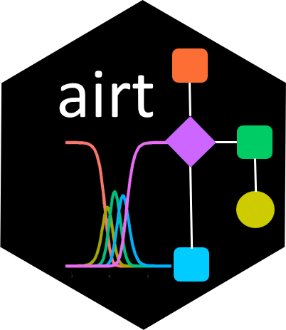 Shiny App for algorithm evaluation using Item Response Theory - developed by Brodie Oldfield