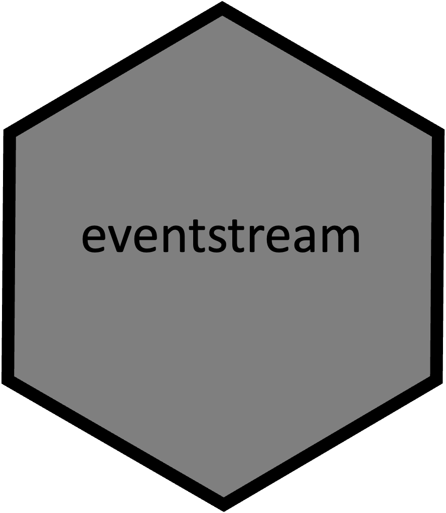 Detecting events in spatio-temporal data streams as described in Kandanaarachchi,Hyndman & Smith-Miles(2020)