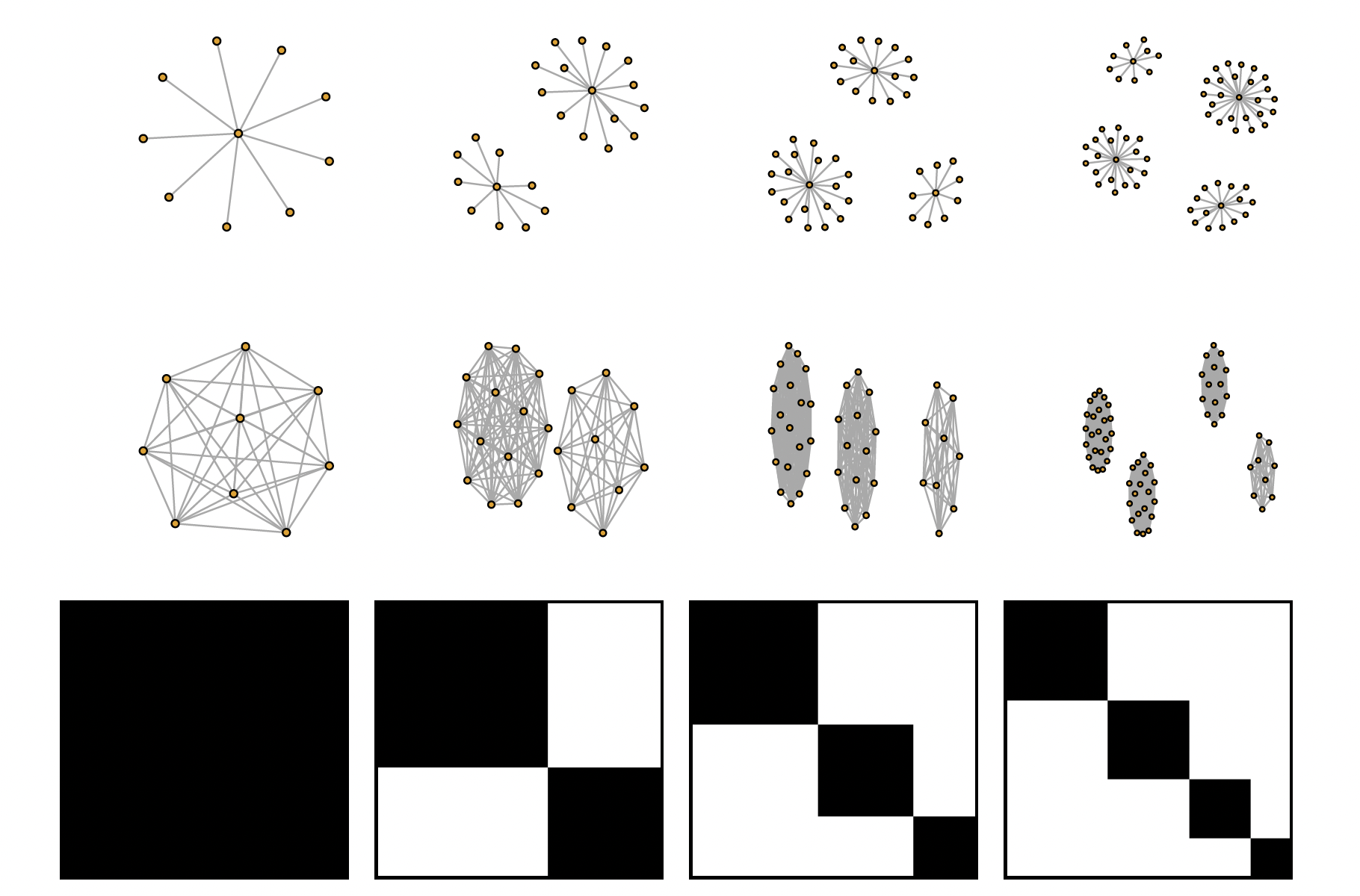 Graphons of line graphs